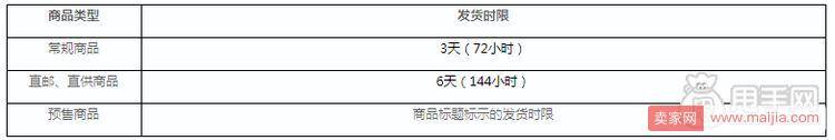 拼多多2019年春节期间商家发货规则