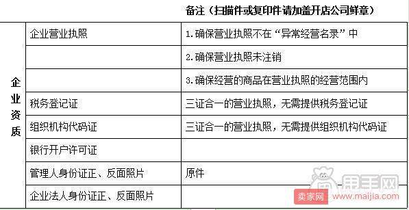 拼多多个人店可以升级成企业普通店吗？需要哪些材料？