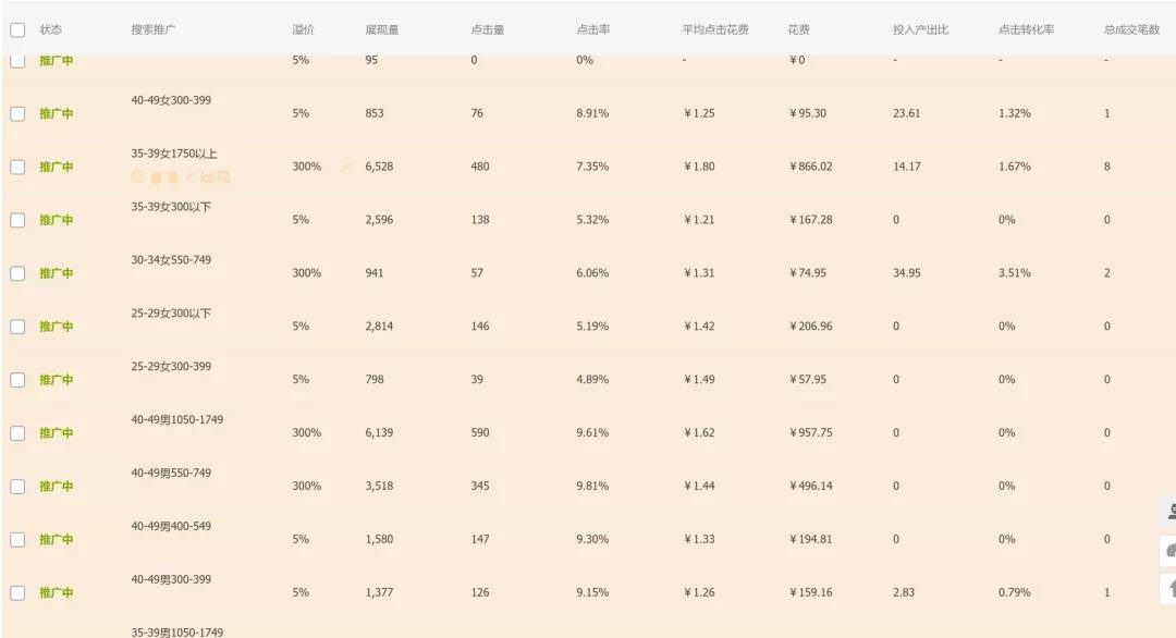 玩转设计引流，实现“用户、引流、转化”精细化操作