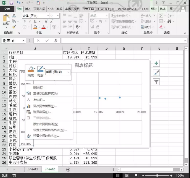 从0开始教你做数据分析-06