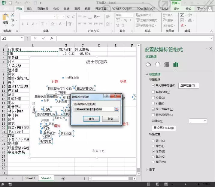 从0开始教你做数据分析-06