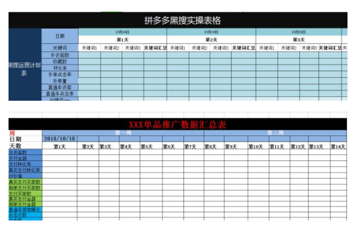 拼多多黑搜6步法 助你提升搜索销量