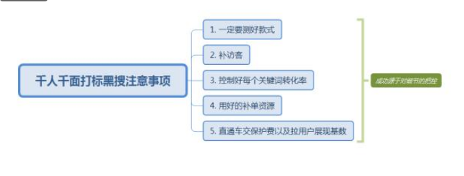 拼多多黑搜6步法 助你提升搜索销量