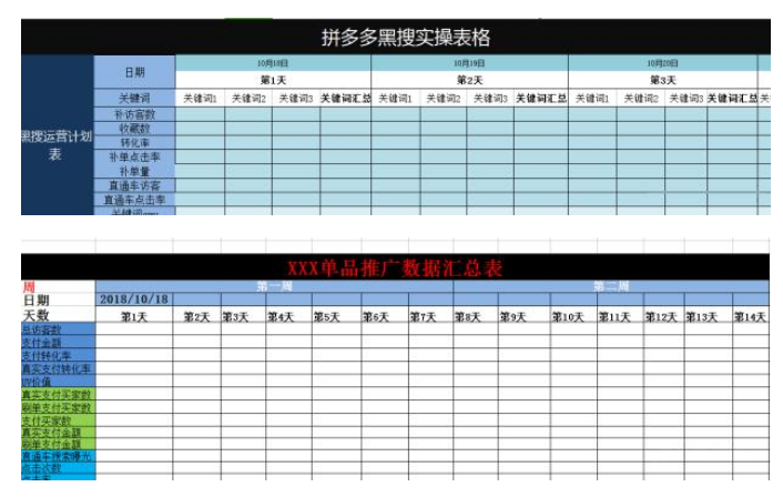 拼多多黑搜6步法 助你提升搜索销量