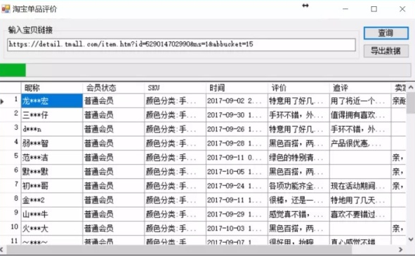 【市场观察】淘宝网智能手环市场研究简报