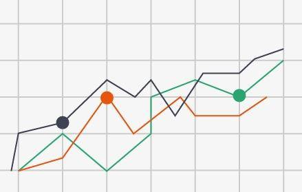 日销12万用4%推广费出3200单运营推广思路分享