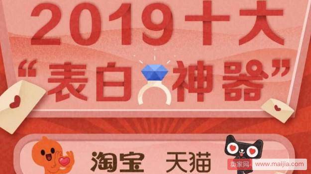 浪漫也能拉动GDP，淘宝、天猫诞生2019十大“表白神器