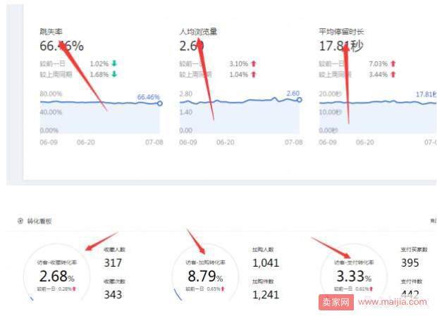 淘宝平台搜索爆款机制本质原理剖析