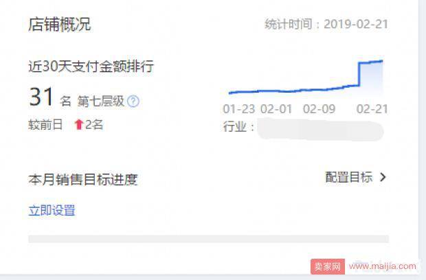 如何通过学习成长为一名合格的运营？