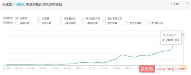 依然老品重新打爆，附两周实操参谋后台数据