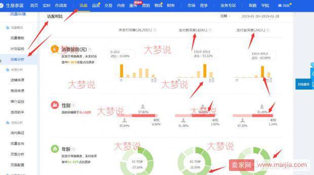 七年油费过亿老司机总结的超直白直通车实战操作方法