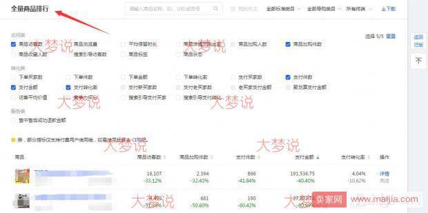 七年油费过亿老司机总结的超直白直通车实战操作方法