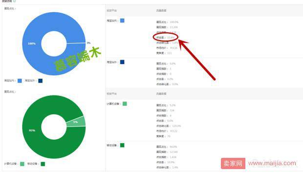 10分钟教你搞定质量得分，只需一晚质量得分上10分！