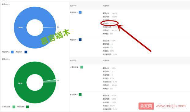 10分钟教你搞定质量得分，只需一晚质量得分上10分！