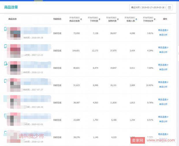 标品我是这么玩的，提升流量和销量的最新技巧