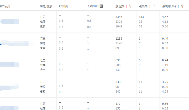 教你用京东快车快速出爆款