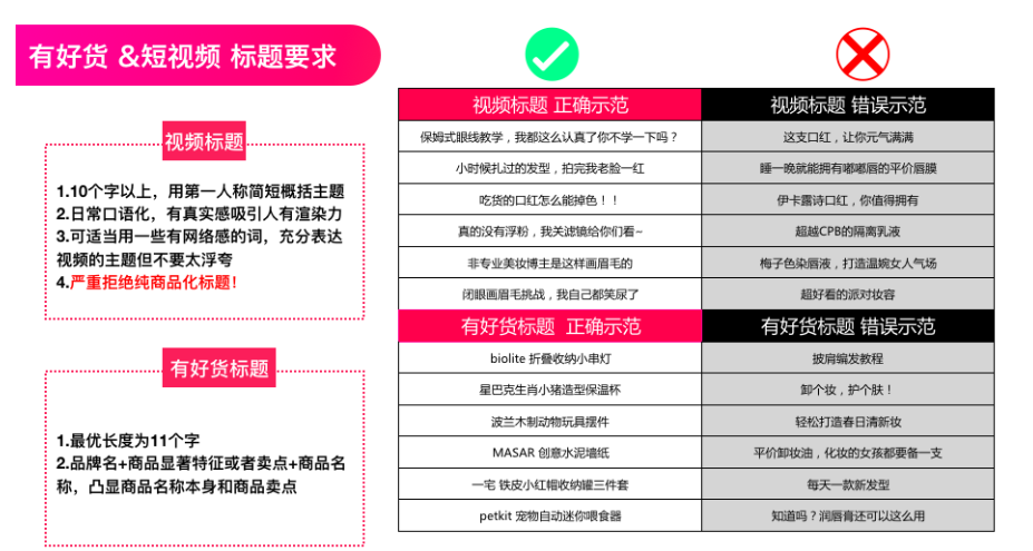 有好货渠道视频大升级 单品型视频的内容定位以及要求标准