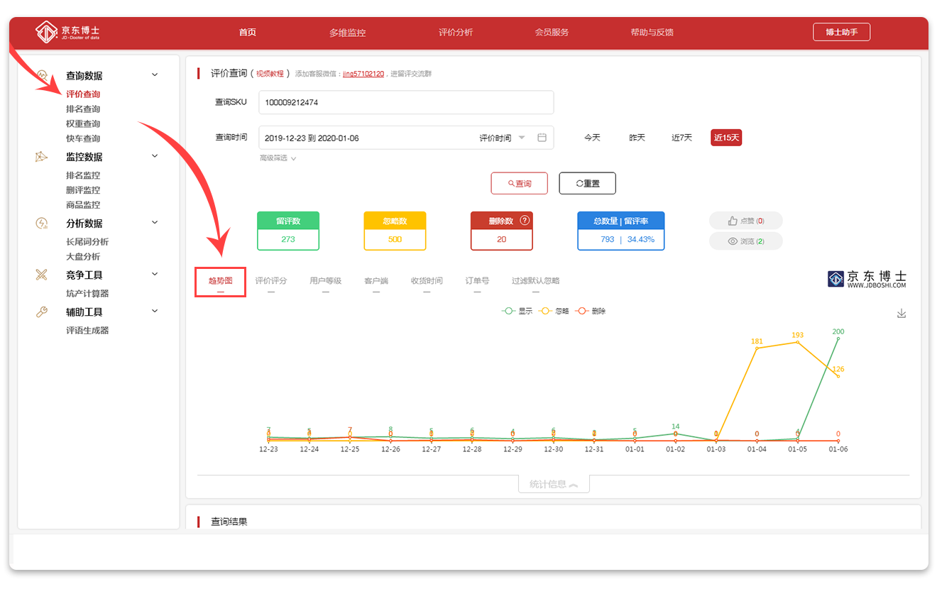 京东运营该如何对待商品评价？