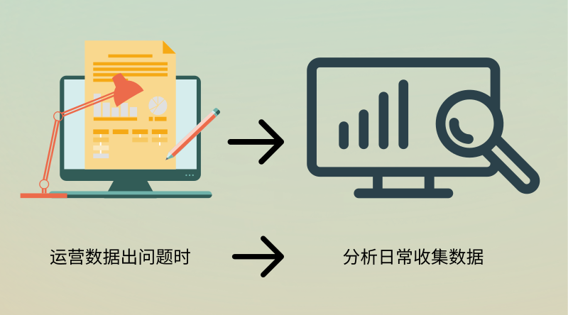 京东电商运营——数据化运营