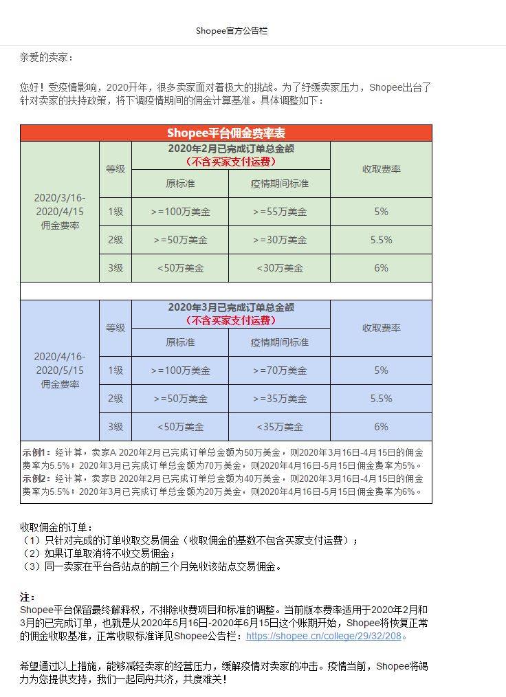 Shopee订单豁免时效再延迟到28日并调整佣金费率标准——吉易跨境电商学院