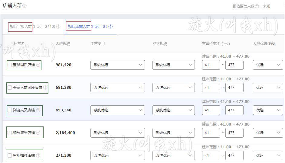 钻展五部曲之2:定向人群的选择和一个减少工作量的理论 钻展五部曲之2:定向人群的选择和一个减少工作量的理论