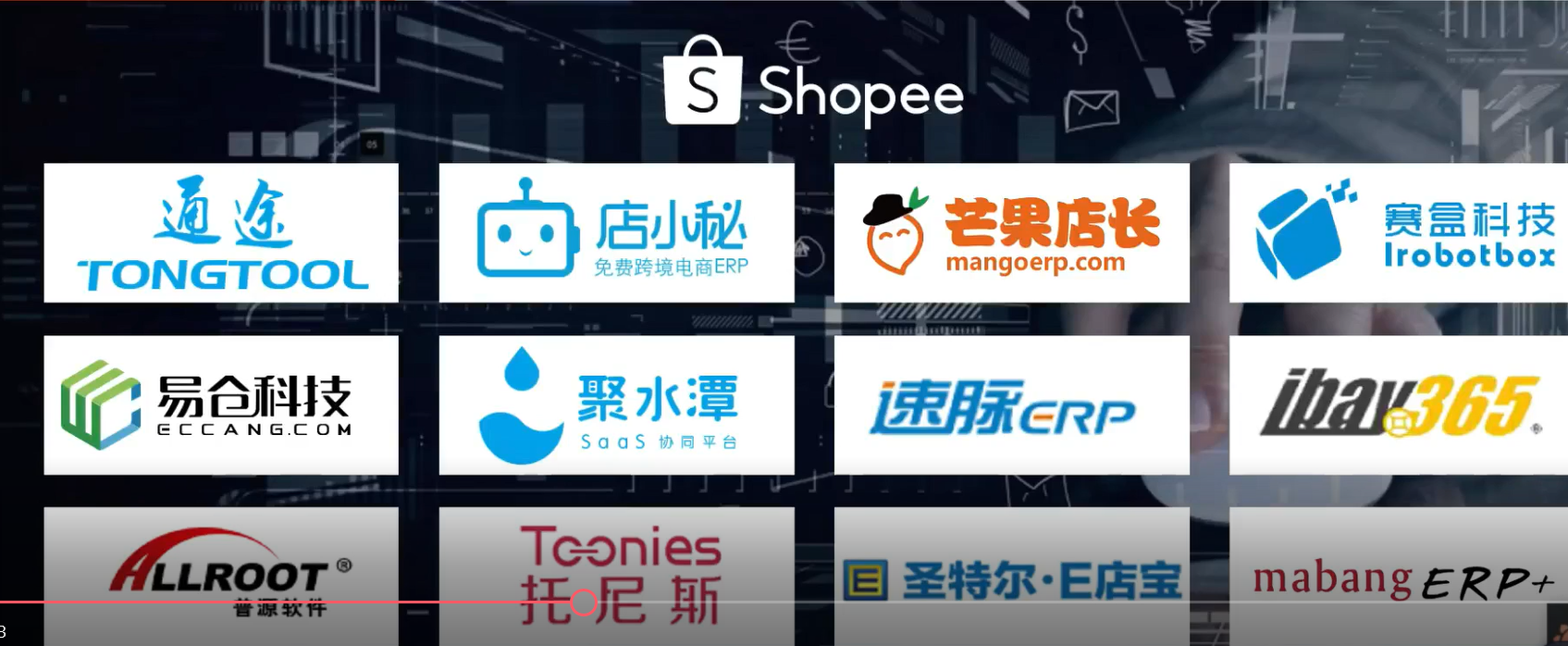 Shopee五大举措复苏计划——吉易跨境电商学院