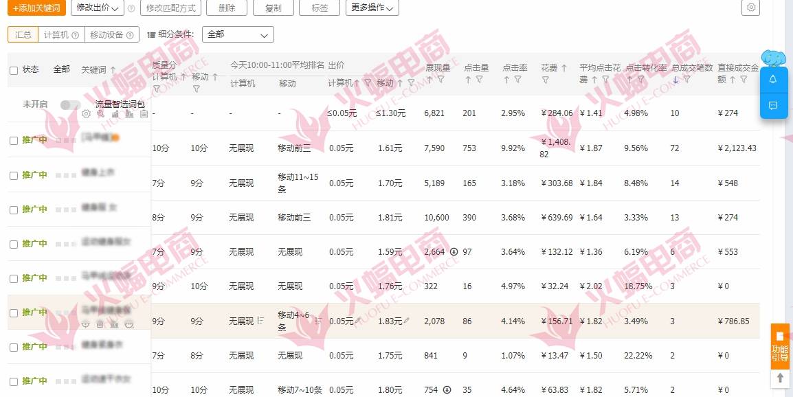 疫情期间淘宝服饰类目 15天提升20W操作指南