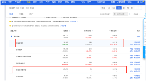 疫情过后操作新品首页流量破千实操