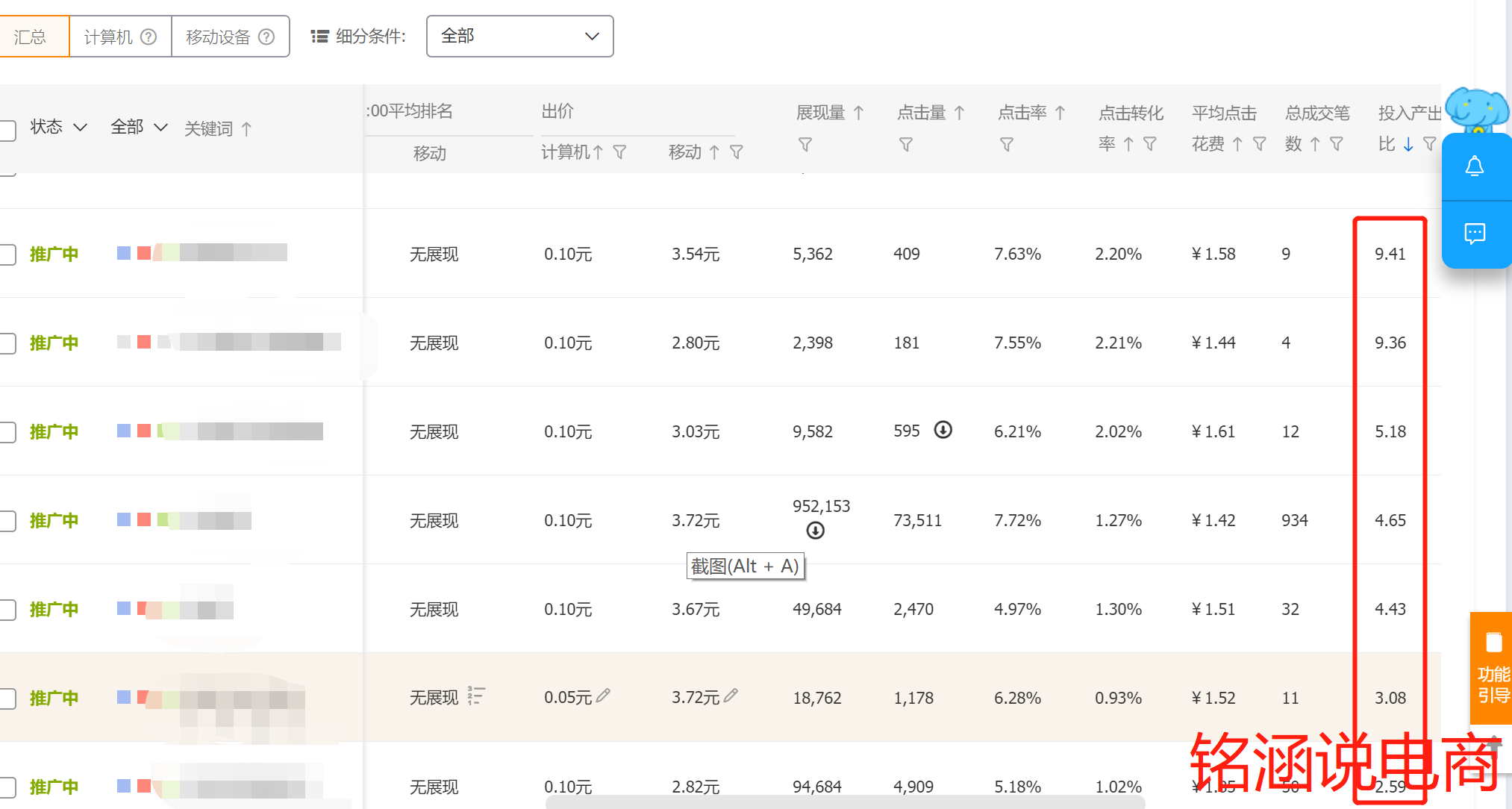 疫情过后弯道超车，如何利用数据化运营快速起爆款，助力商家持续盈利!