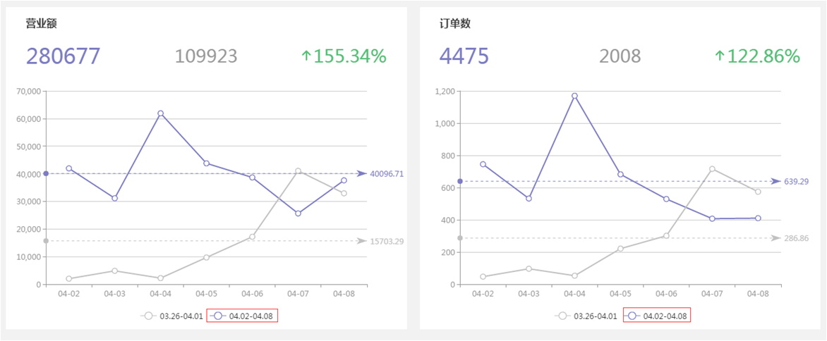  风口之上的独立站，竟有大批“口罩卖家”惨遭封店！ 