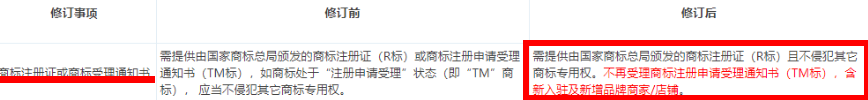 京东京喜拼购店铺也限制入驻了？拼购类目入驻变为邀约制！还能做下去么？