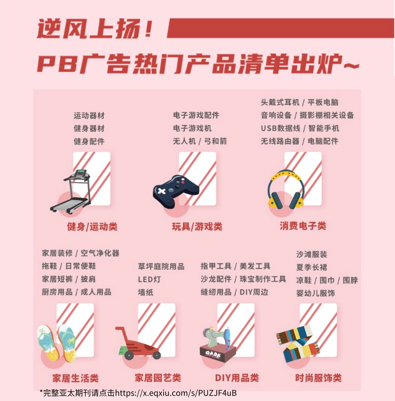 Wish日韩订单剧增！跨境电商出口亚太地区正当时——吉易跨境电商学院