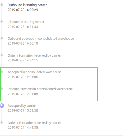 速卖通发布欧洲7国物流合单通知——吉易跨境电商学院