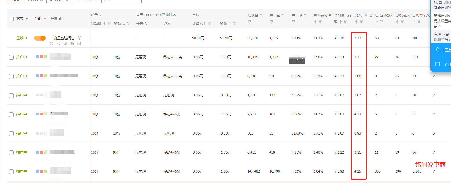 月销售额急速增长6倍至217万，旺季加大引流引爆自然搜索流量，冲刺6.18!