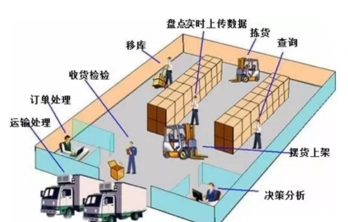 2020年还能在亚马逊跨境电商开店吗，2020年亚马逊跨境电商该怎么做