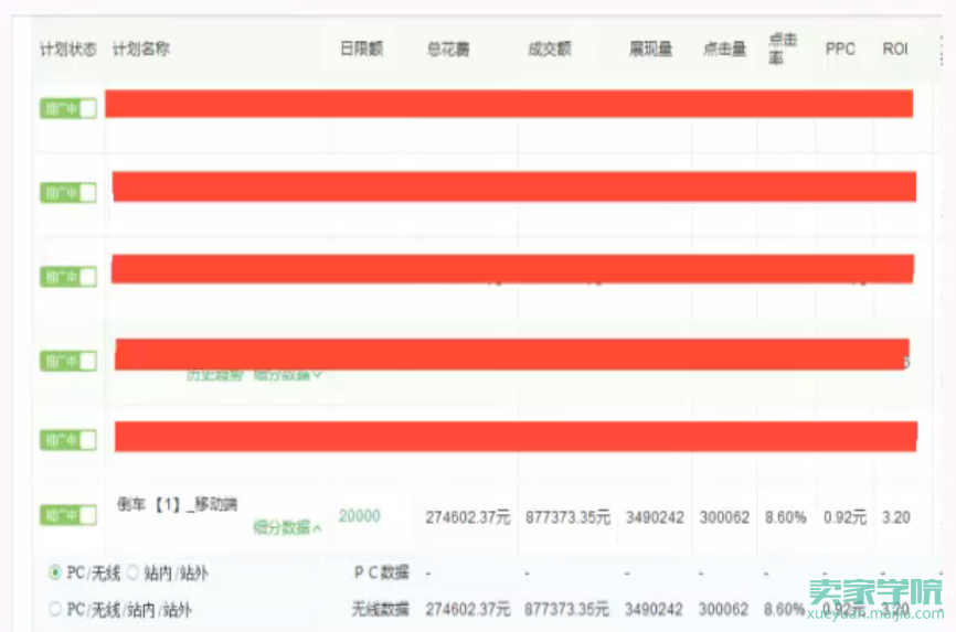 直通车“测款”技巧（下篇）