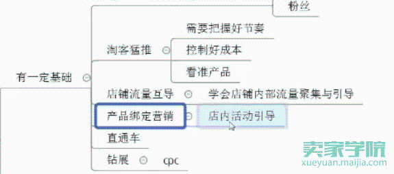 新品上架无流量，一招教你强势破零