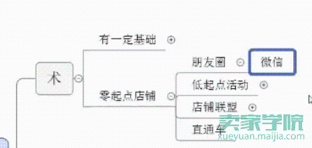 新品上架无流量，一招教你强势破零