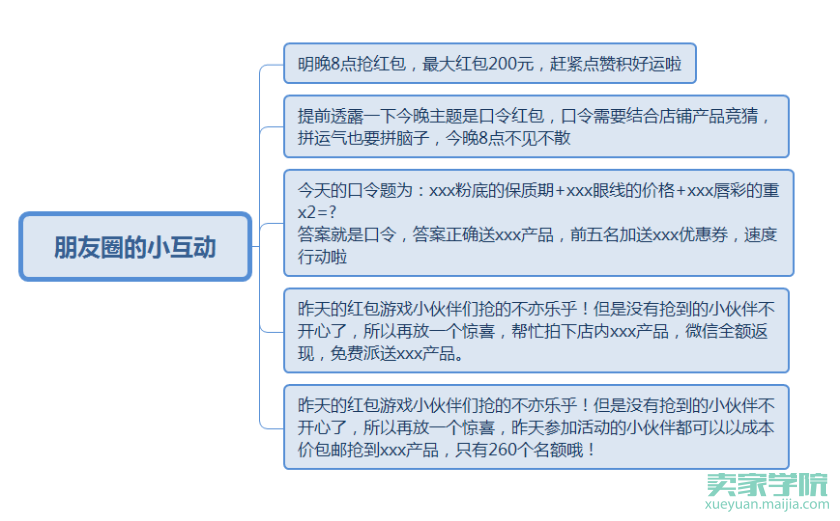 微信营销破零，玩转老客户