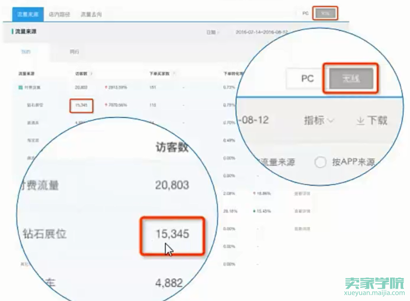 直钻结合初级玩法（下篇）