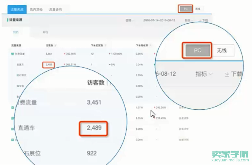 直钻结合初级玩法（下篇）